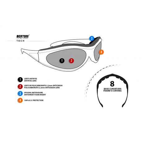 tech lunettes moto Anti buée AF125C 