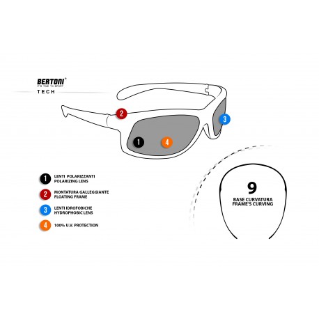 P545D Gafas Moto Polarizadas