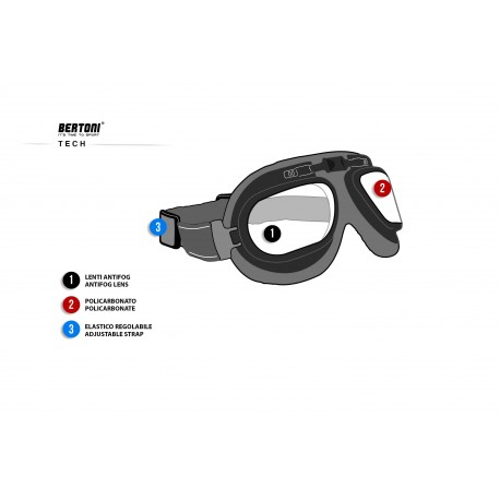 tech Maschera Vintage AF196RS