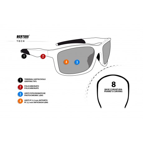 tech lunettes Photochromiques ALIEN F01 