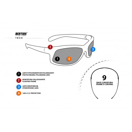 tech Polarisierten Photochrome Sonnenbrille P545FT 