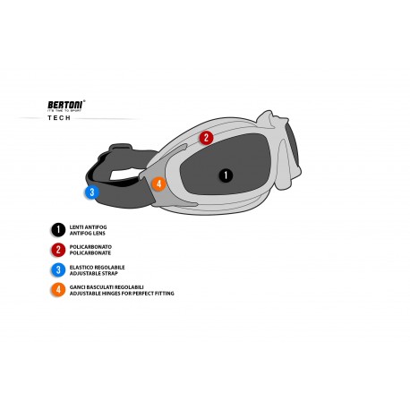 Motorcycle goggles AF113A tech