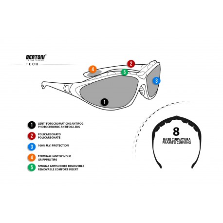 tech Photochromic Motorcycle Sunglasses F333