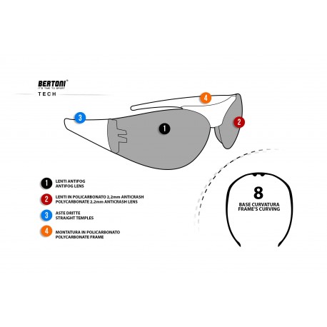tech Antifog goggles AF153R1 