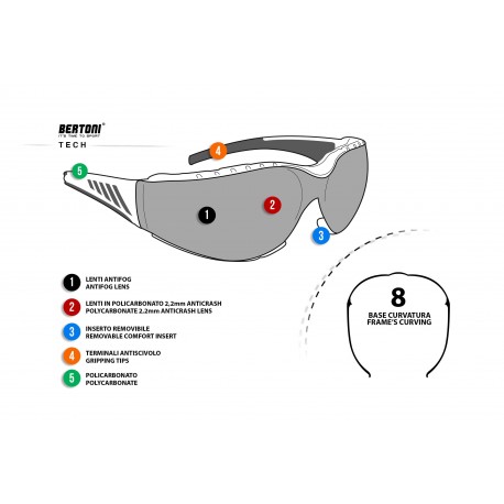 tech motorcycle goggles Antifog AF149A 