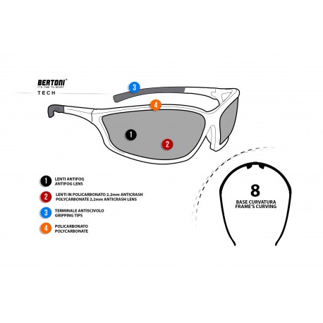 tech Antifog - optical insert AF100A 